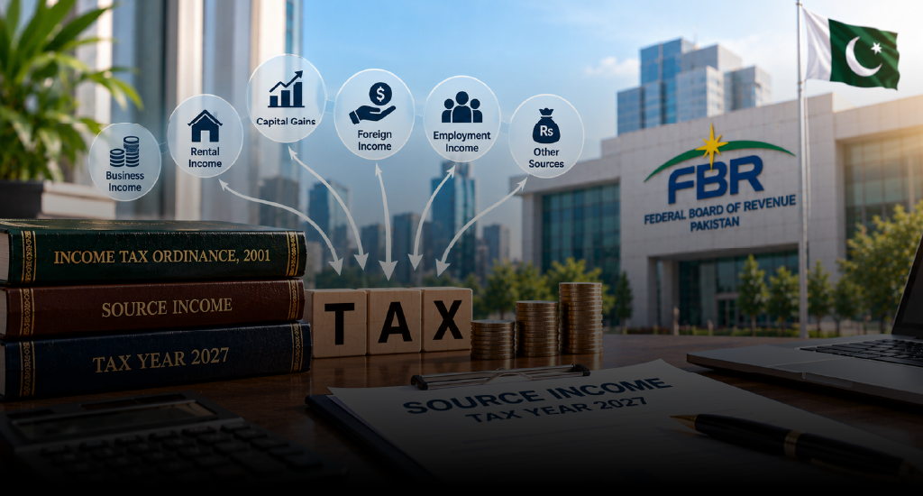Pakistan-Source Income Rules for Tax Year 2027