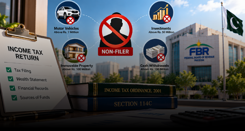 FBR Section 114C: Restrictions on Non-Filers - Tax Year 2027