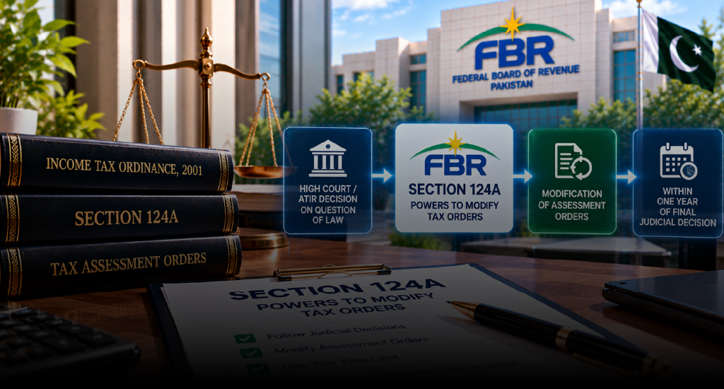 FBR Section 124A: Powers to Modify Tax Orders in Pakistan